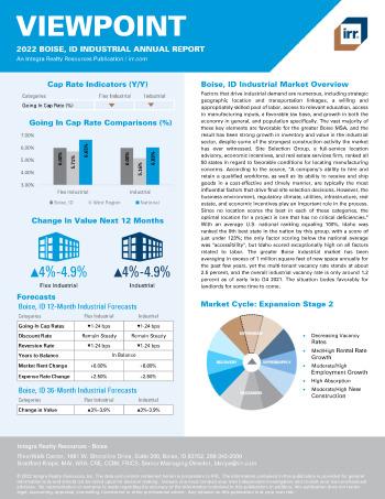 2022 Annual Viewpoint Boise, ID Industrial Report