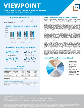 2022 Annual Viewpoint Boise, ID Multifamily Report