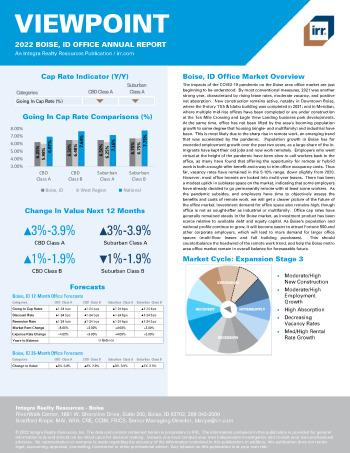 2022 Annual Viewpoint Boise, ID Office Report