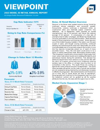 2022 Annual Viewpoint Boise, ID Retail Report