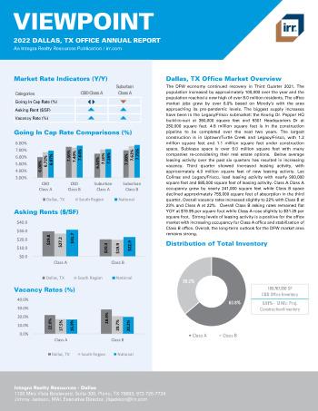 2022 Annual Viewpoint Dallas, TX Office Report