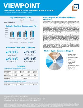 2022 Annual Viewpoint Grand Rapids, MI Multifamily Report
