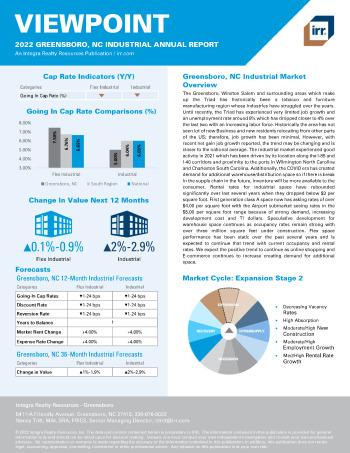 2022 Annual Viewpoint Greensboro, NC Industrial Report