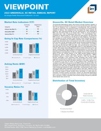 2022 Annual Viewpoint Greenville, SC Retail Report