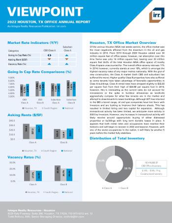 2022 Annual Viewpoint Houston, TX Office Report