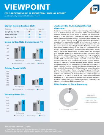 2022 Annual Viewpoint Jacksonville, FL Industrial Report