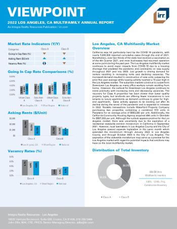 2022 Annual Viewpoint Los Angeles, CA Multifamily Report