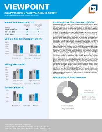 2022 Annual Viewpoint Pittsburgh, PA Retail Report
