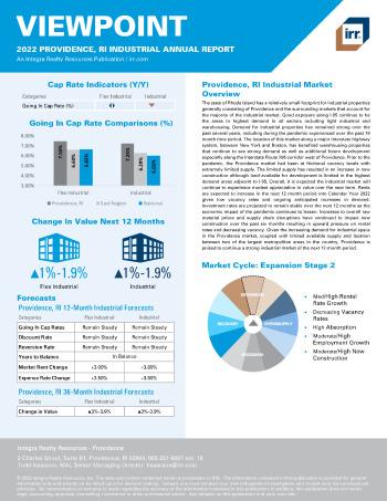 2022 Annual Viewpoint Providence, RI Industrial Report