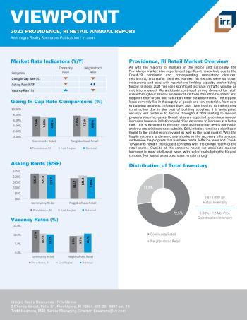 2022 Annual Viewpoint Providence, RI Retail Report