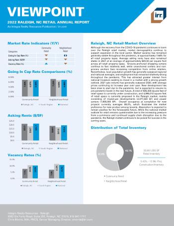 2022 Annual Viewpoint Raleigh, NC Retail Report