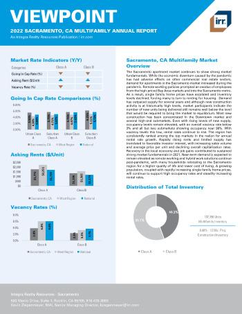 2022 Annual Viewpoint Sacramento, CA Multifamily Report