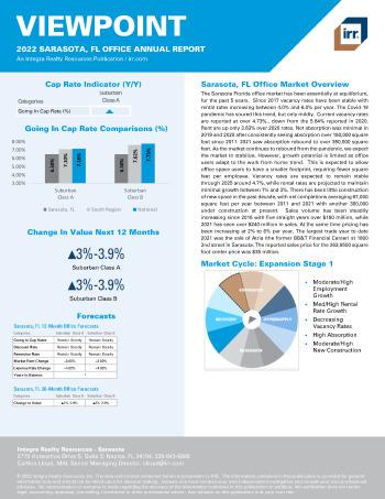 2022 Annual Viewpoint Sarasota, FL Office Report