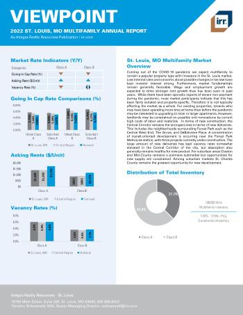 2022 Annual Viewpoint St. Louis, MO Multifamily Report