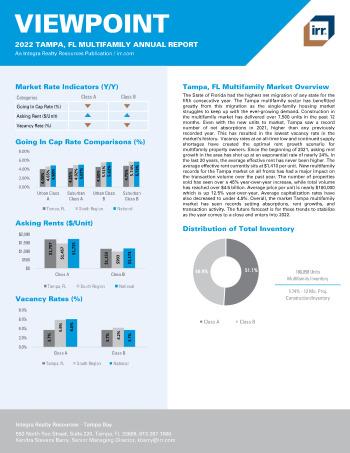 2022 Annual Viewpoint Tampa, FL Multifamily Report
