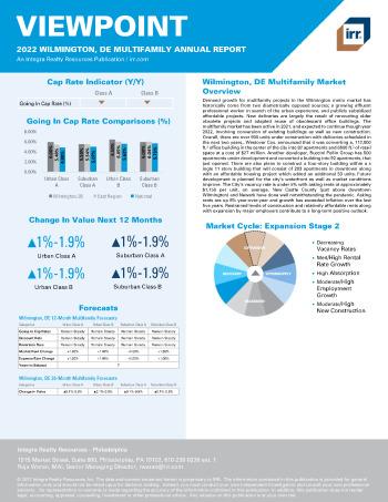 2022 Annual Viewpoint Wilmington, DE Multifamily Report