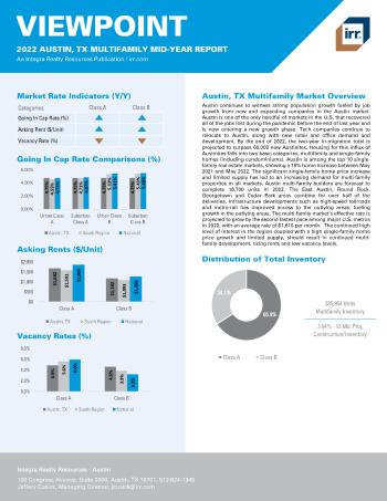 2022 Mid-Year Viewpoint Austin, TX Multifamily Report