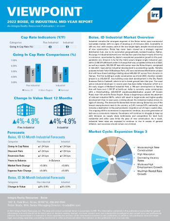 2022 Mid-Year Viewpoint Boise, ID Industrial Report
