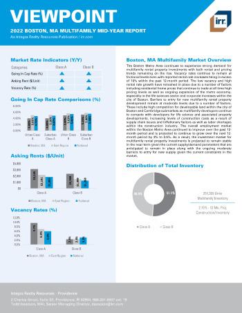 2022 Mid-Year Viewpoint Boston, MA Multifamily Report