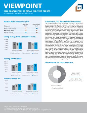 2022 Mid-Year Viewpoint Charleston, SC Retail Report
