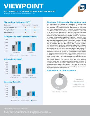 2022 Mid-Year Viewpoint Charlotte, NC Industrial Report