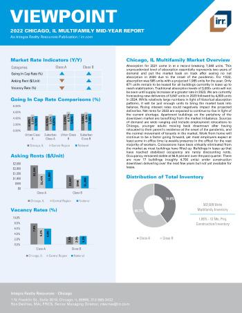 2022 Mid-Year Viewpoint Chicago, IL Multifamily Report
