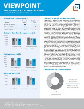 2022 Mid-Year Viewpoint Chicago, IL Retail Report