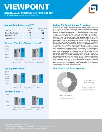 2022 Mid-Year Viewpoint Dallas, TX Retail Report