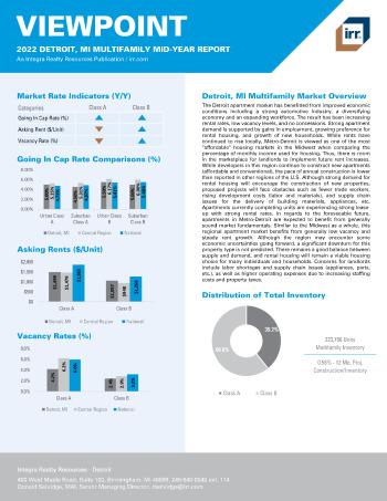2022 Mid-Year Viewpoint Detroit, MI Multifamily Report