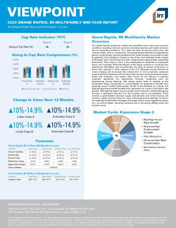 2022 Mid-Year Viewpoint Grand Rapids, MI Multifamily Report