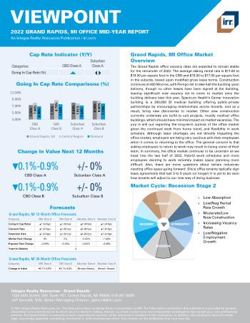 2022 Mid-Year Viewpoint Grand Rapids, MI Office Report