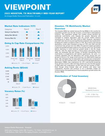 2022 Mid-Year Viewpoint Houston, TX Multifamily Report
