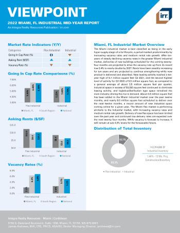 2022 Mid-Year Viewpoint Miami, FL Industrial Report