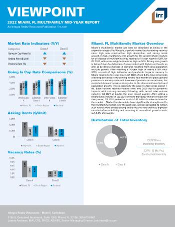 2022 Mid-Year Viewpoint Miami, FL Multifamily Report