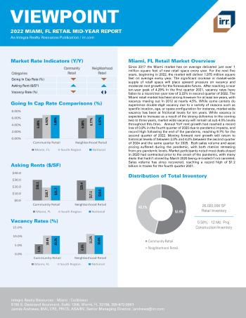 2022 Mid-Year Viewpoint Miami, FL Retail Report