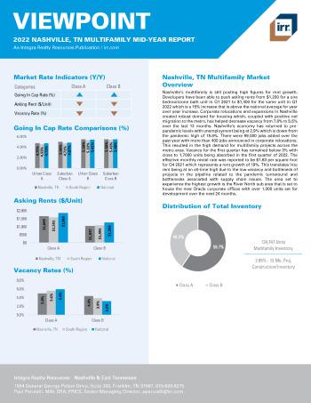 2022 Mid-Year Viewpoint Nashville, TN Multifamily Report