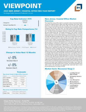 2022 Mid-Year Viewpoint New Jersey, Coastal Office Report