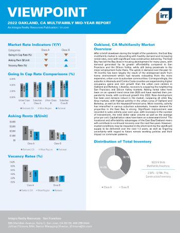 2022 Mid-Year Viewpoint Oakland, CA Multifamily Report