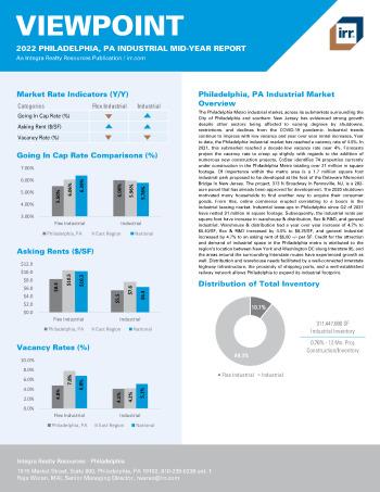 2022 Mid-Year Viewpoint Philadelphia, PA Industrial Report