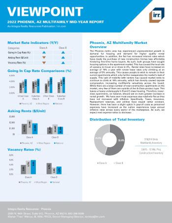 2022 Mid-Year Viewpoint Phoenix, AZ Multifamily Report