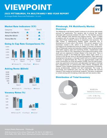 2022 Mid-Year Viewpoint Pittsburgh, PA Multifamily Report