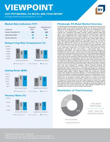 2022 Mid-Year Viewpoint Pittsburgh, PA Retail Report