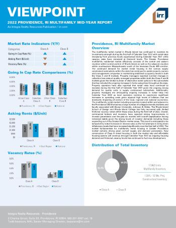 2022 Mid-Year Viewpoint Providence, RI Multifamily Report