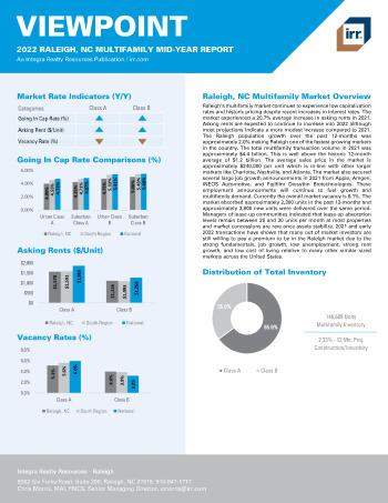 2022 Mid-Year Viewpoint Raleigh, NC Multifamily Report