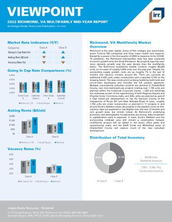 2022 Mid-Year Viewpoint Richmond, VA Multifamily Report