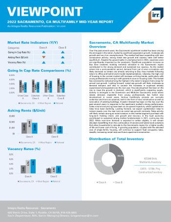 2022 Mid-Year Viewpoint Sacramento, CA Multifamily Report