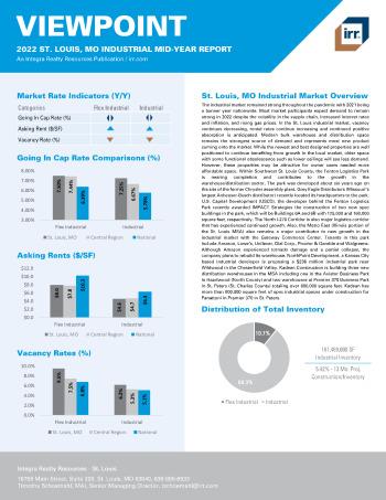 2022 Mid-Year Viewpoint St. Louis, MO Industrial Report