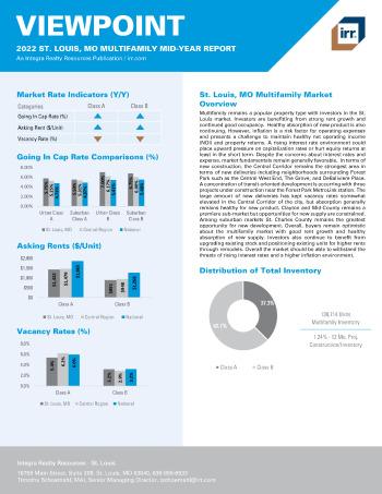 2022 Mid-Year Viewpoint St. Louis, MO Multifamily Report