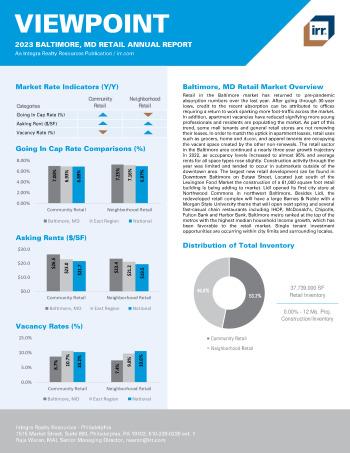 2023 Annual Viewpoint Baltimore, MD Retail Report