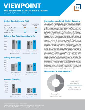 2023 Annual Viewpoint Birmingham, AL Retail Report